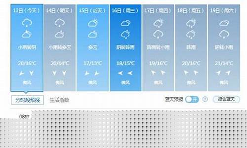 吉林长春一周天气预报七天查询最新消息_看长春一周天气预报