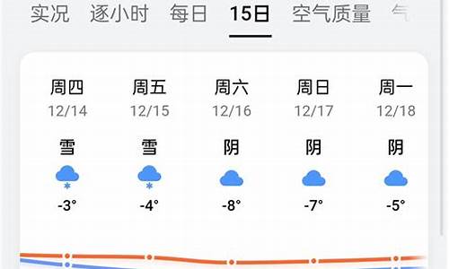 辉县天气预报15天_辉县天气预报15天30天2345