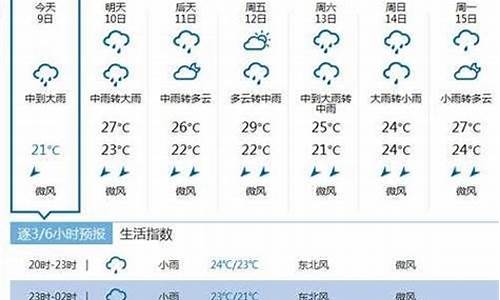 婺源一周天气预报七天查询最新消息_婺源一周天气预报七天查询最