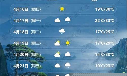六安天气未来准确30天_安徽六安天气预报30天准确