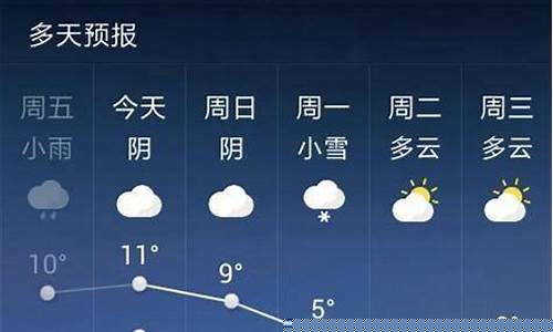 徐州天气预报十五天查询最新_天气预报徐州15天查询2345