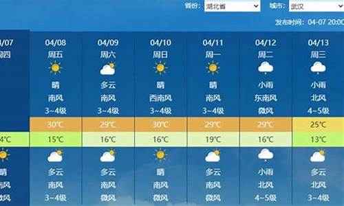 湖北随州天气预报15天查询_湖北随州天气预报15天查询百度百