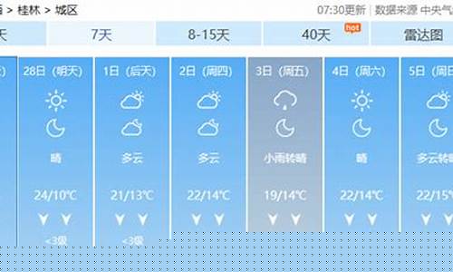 桂林天气预报12345天准确_桂林天气预报准吗