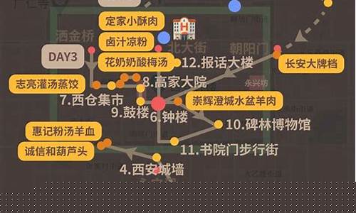 西安三日游最佳方案表_西安三日游最佳方案表及路线图
