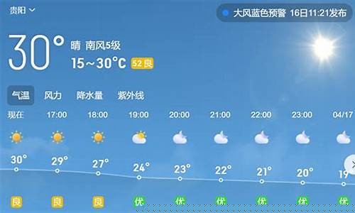 灵璧天气?_灵璧30天天气预报