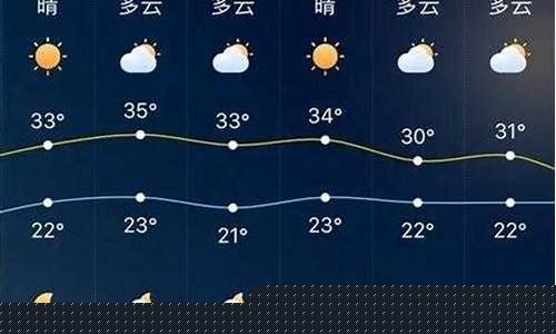 赣州寻乌天气预报7天_赣州寻乌天气预报