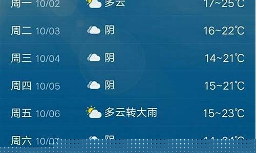 徐州30天天气预报_徐州30天天气预报查询2345