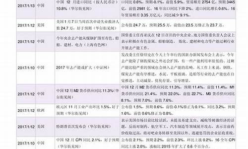 2020年台风情况_2020年台风时间表