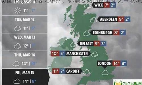 伦敦气温天气预报15天_伦敦一周天气