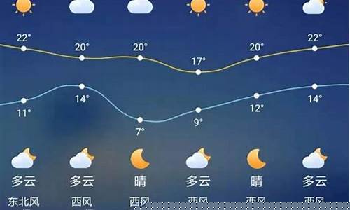 桐乡天气15天预报_桐乡天气 15天