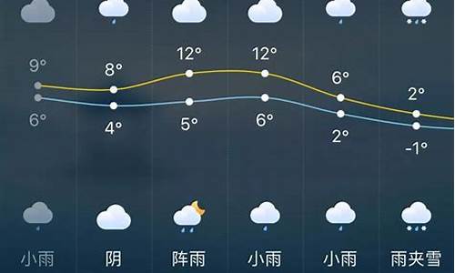 长沙天气40天预报最新消息查询表_长沙天气40天预报