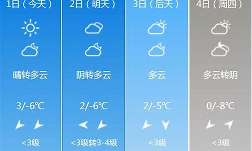明天成都天气怎么样多少度_查一下明天成都的天气