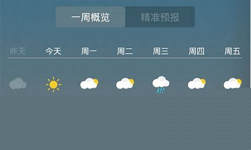 天气预警_天气预警颜色级别怎么划分