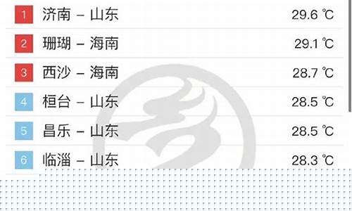 青岛24小时天气_青岛24小时天气预报实时天气