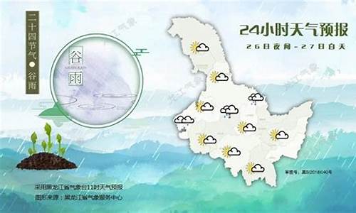 2021年黑龙江省依安县天气_黑龙江依安天气预报