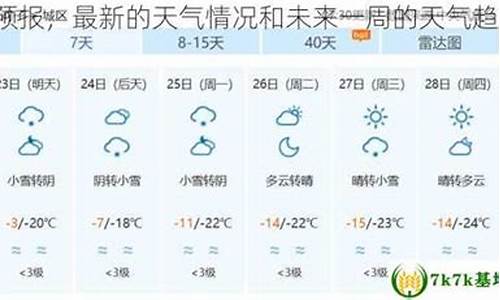 绥宁天气预报30天准确一览表_绥宁天气预报30天