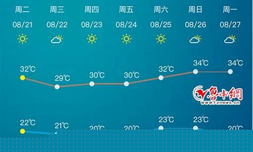一周天气变化记录_一周天气变化记录折线统计图