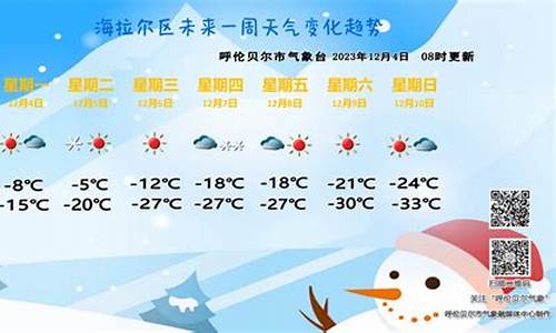 新一轮降温降雪_新一轮降温天气将影响我国多地