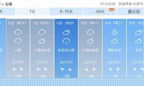 重庆市北碚区天气预报最新_重庆市北碚区天气