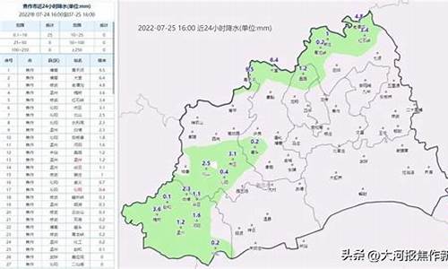 焦作天气预报60天准确_焦作天气60天天气预报