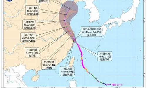 2022年台风时间顺序表_2022年台风在哪里