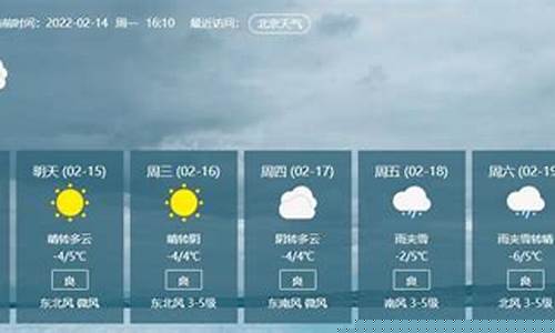 聊城一周天气预报详情最新消息新闻发布会_聊城一周天气预报详情