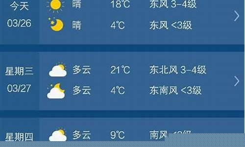 凤台天气预报40天查询最新消息_凤台天气预报30天