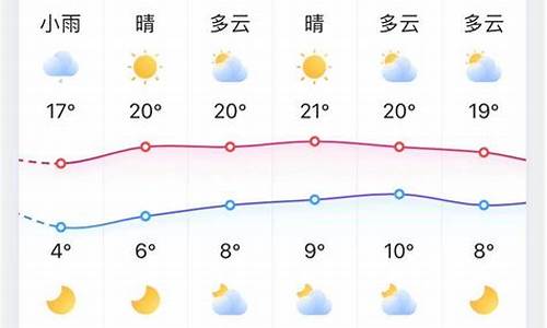 淄博天气预报30天查询百度百科_淄博天气预报30天查询234