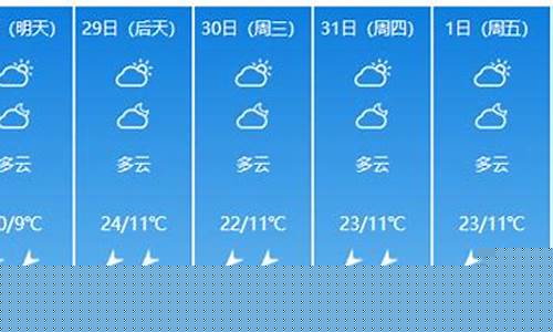 邵东天气预报15天准确_邵东天气预报15天准确率淳化