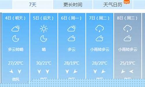 一周天气回顾天气查询记录_一周天气情况回顾怎么写好的话