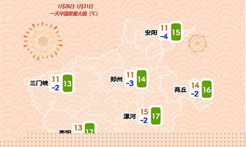 焦作天气预报一个月30天查询结果_焦作天气预报30天米胖