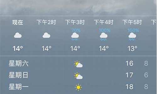 温州天气预报30天 15_温州天气预报30天