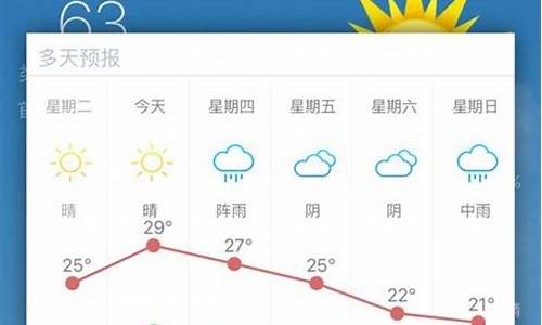 常熟市天气预报今天_常熟市天气预报今天常常熟最新天气预报