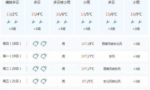 吉首天气预报40天查询_吉首天气预报40天查询表