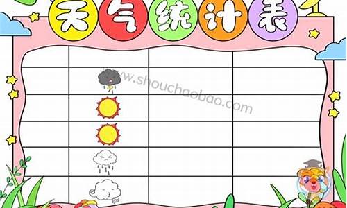 一周天气统计表怎么做_一周天气统计图怎么做