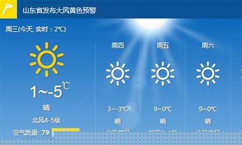 庄河天气预报_庄河天气预报一周天气预报