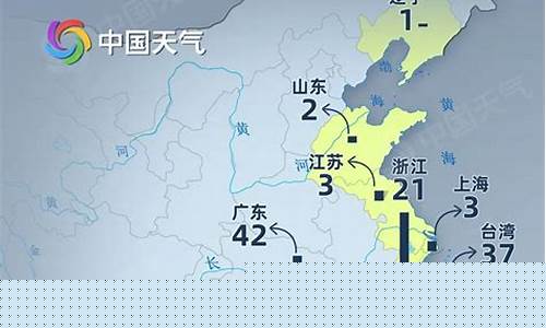 8月台风最新消息2021_8月台风预报