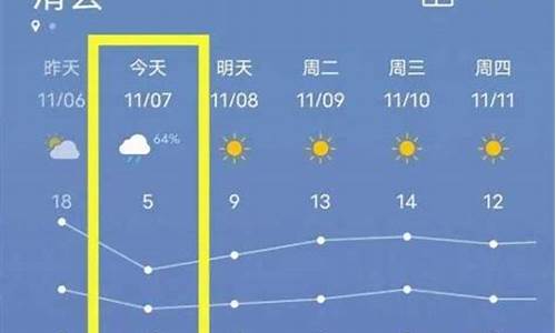 牟平天气预报风力是多少_牟平天气查询