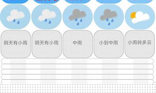 湖南未来一周天气预报_湖南未来一周天气预报图