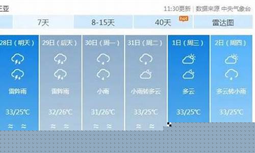 三亚未来一周天气预报15天_三亚未来一周天气预报30天最新通