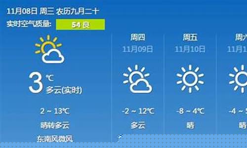 张家口宣化天气预报_张家口宣化天气预报最新