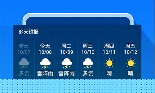 好天气预报7天准确吗_天气预报几天准确