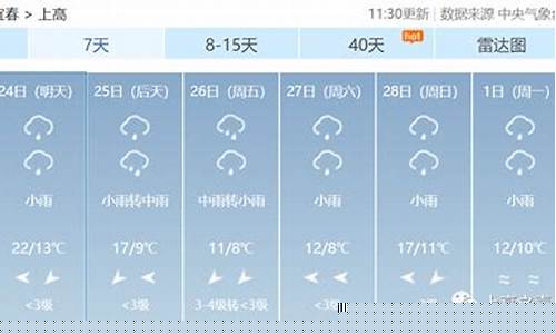 上高天气_上高天气十五天