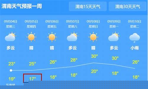 渭南天气预报40天查询最新消息_渭南天气预报40天