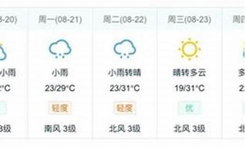 烟台未来一周天气预报30天查询_烟台未来一周天气预报30天