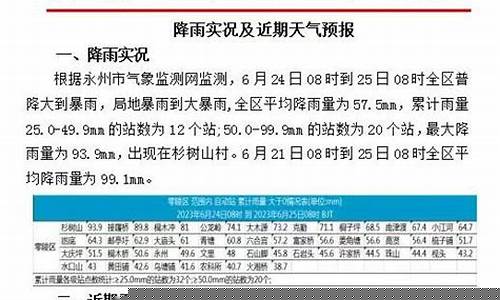 零陵天气预报15天_零陵天气预报