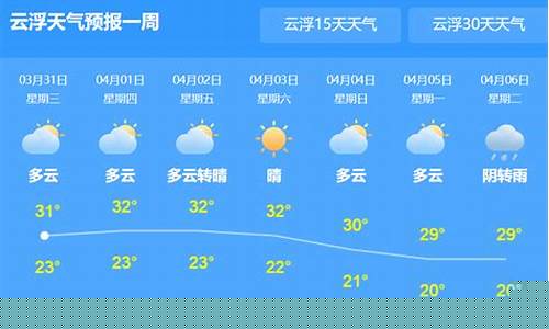广东云浮天气预报_广东云浮天气预报10天