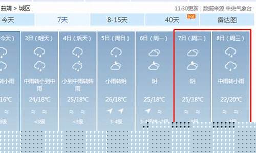 孝义天气预报10天_孝义天气预报10天查询百度