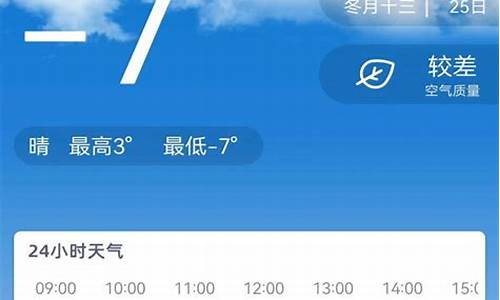 隆回天气预报24小时_隆回天气预报7天气