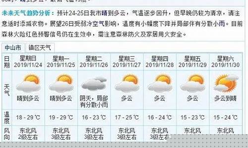 中山市天气预报未来15天_中山市天气预报